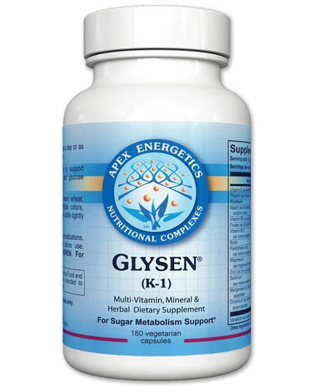 Glucose Support